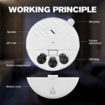 125DB Loud Window Alarm - Glass Break Sensor with Adjustable Sensitivity, Ultra Slim Design, Low Battery Indicator, Easy Peel and Stick Installation, No Wiring Needed. (White)
