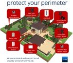 Smart Garage Door Sensor, YoLink 1/4 Mile World's Longest Range Wireless Garage Door Sensor Works with Alexa, IFTTT, Home Assistant, Android-iOS App, Open Reminder Home Security, YoLink Hub Included
