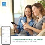 Wireless Door Open Sensor Alarm Chime,Smart ZigBee Automatic Magnetic Door Window Sensor Lithium Battery, Rechargeable Via USB Port ZigBee Door Sensor(Need Zigbee gateway!)