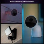 Philips Hue Contact sensor