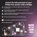 Philips Hue Contact sensor