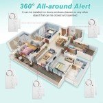 CWOQOCW 4 In1 Freezer Door Alarm Safety Alarm For 3/15/30/60 Seconds Adjustable Delay With Loud 108 DB
