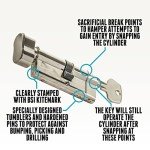 High Security Euro Cylinder Lock – 70mm Total