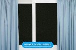 Total Blackout Window Film: 100% Light Blocking, Room Darkening Static Cling - No Residue Film for Privacy, Home Security, and Day Sleep - Easy Removal UV Prevention Treatment (48 x 72 inches)