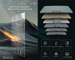 Anti Shatter Glass Protection - Happyroom Safety & Security Window Film Clear Glass Protection (76cm*3m)