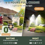 1 Pack 12000 Lumen Solar Street Lights Outdoor Waterproof Dusk to Dawn Garage, Patio, Garden, Parking Lot.