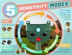 Cat Repellent, Ultrasonic Solar Animal Repeller with Motion Sensor and Flashing Lights, Waterproof Rechargeable Animal Deterrent Devices Outdoor for Deer Dog Rabbit Skunk Yard Garden Farm