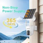 SANSCO TRUE Wire-Free WiFi Solar Battery Powered Security Camera, Wireless Indoor Outdoor WiFi Pan Tilt Zoom Camera with Solar Panel, Night Vision, 2 Way Audio