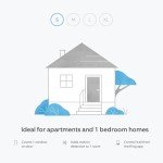 Ring Alarm System - Smart Home Security Pack