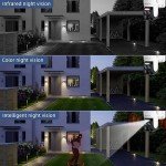 BEENOCAM [8X Zoom 4K Solar Security Cameras Wireless Outdoor, 360°PTZ Solar Outdoor Wireless Cameras for Home Security with 2.4GHz, 2-Way Audio, Full Color Night Vision, PIR Detection, IP66
