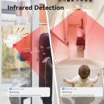 WiFi Motion Sensor Alarm System Kit