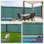LOMGDOVC 5m x 2m Privacy Screen Fence, Heavy Duty Fencing Shade Cover, Garden Privacy Fence Screening Mesh Shade Net for Wall Garden Yard Backyard with Cable and String (Green)