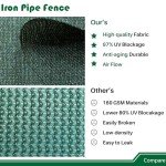 Goleray Outdoor Iron Poles Privacy 6'H x 5'W Fence Metal Fence Covering Privacy for Backyard Garden Deck, 220GSM Fence Screen with Zipties and Base Anchor, Green