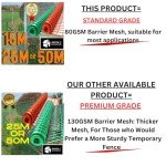 Smith & Barker ECONOMY 80gsm Temporary Barrier Mesh15M 25M 50M Green & Orange Fence Mesh Outdoor Garden Plastic Netting Mesh Fence (25m, Green)