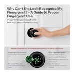 Lockin 4 in 1 Fingerprint Door Lock, Smart Door Knob with APP Control, Auto Door Lock and Keyless Door Knob with Code, Biometric Door Lock for Bedrooms Garage Apartments Offices