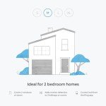 Ring Alarm Pro - Smart Home Security System