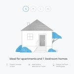 Ring Alarm Pack - S | Smart Home Security System