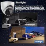 Dahua Starlight 4MP PoE IP Camera, Dome/Turret Secrutiy Camera with IVS,2.8mm Lens 164ft IR Night Vision, Built-in Mic, AI Human Vehicle Detection, IP67, DMSS/SmartPss Lite