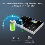 Wireless GSM Home Alarm System with Remote Control