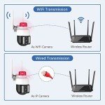 N_EYE Outdoor 5G WiFi Security Cameras,8MP/4K 360 Degree Dome Surveillance Cameras,5X Zoom, 2-Way Audio Security PTZ Camera, IP66 Waterproof Outdoor Camera,Cloud Storage/Support SD Card