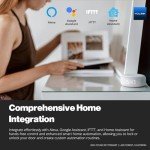 YoLink Smart Deadbolt Lock with Fingerprint, Keypad, IC Card, YoLink Fob and YoLink App Control – LoRa Long Range, Alexa, Goolge, IFTTT and Home Assistant – YoLink Hub Required