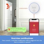 Smart Home Alarm System with Sensors & APP Control