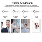 Wireless WiFi GSM Smart Alarm System with Sensors