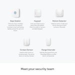 Ring Alarm Pack - S | Smart Home Security System