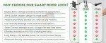 WOLFMAC Slim Smart Lock with Biometric Fingerprint Handle, Keyless Entry Door Lock, Bluetooth Electronic Door Lock with Smart App Access - Digital Door Lock with Peephole Camera (Silver)