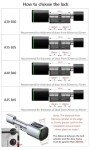 YoumiAi Tuya Bluetooth Smart Door Lock Electronic Euro Cylinder, Password/Fingerprint/App/IC/Key Unlock,Timer/App Remote Control via Tuya BLE Hub Suit for 60-90mm Door(Silver, 30/30 mm)