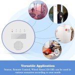 Smart Home Alarm System with Sensors & APP Control