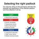 Sterling CPL126 Combination Padlock, Steel, 26mm (Pack of 2)