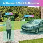 1080P ZOSI Outdoor Security Camera System