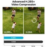1080P ZOSI Outdoor Security Camera System