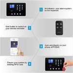 Wolf Guard 4G WiFi Home Security Alarm System