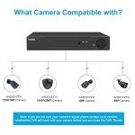 4-Channel 3K HD CCTV Video Recorder with Hard Drive