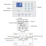 Wolf Guard Wi-Fi 4G Security Alarm System Kit