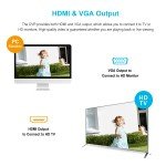 4-Channel 3K HD CCTV Video Recorder with Hard Drive
