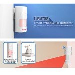 Wolf Guard WT4R-W03 Wireless Security Camera System
