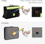 Fireproof and Waterproof Document Storage Bag