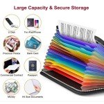 Fireproof Waterproof Document and Cash Storage Safe