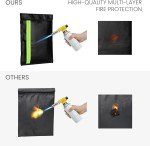Fireproof Waterproof Document and Money Organizer Pouch