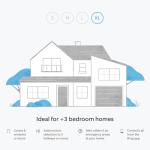 Ring Alarm XL Pack with Outdoor Siren