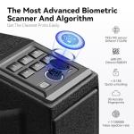 Biometric Gun Safe with Quick Access Locking