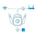 Tapo Wireless Outdoor Security Camera with Siren