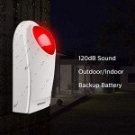 Outdoor Emergency Strobe Siren Alarm Kit