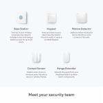 Ring Alarm Pack - Smart Home Security System