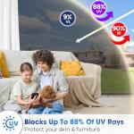 Coavas One Way Window Privacy Film with 3 Free Tools: Reflective Mirror Home Window Tint See Out Not in Privacy Window Self-Adhesive Daytime Anti UV Sun Blocking Window Security Clings(23.6*78.7inch)