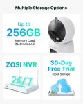ZOSI 360° Dual-Lens WiFi Security Camera