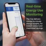 Smart Energy Monitor for Home and Business Security
